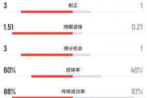 中超网络直播_中超网络直播免下载直播_中超网络直播网页直接观看