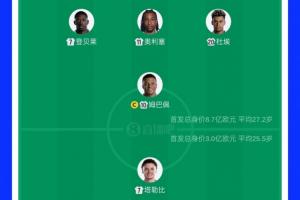 阿拉木图凯拉特vs尼卡斯克_阿拉木图凯拉特vs尼卡斯克免费高清直播_阿拉木图凯拉特vs尼卡斯克在线观看入口