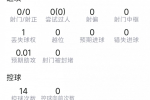 太阳vs雄鹿_太阳vs雄鹿在线观看_太阳vs雄鹿免费高清直播