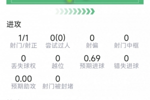 极速科克本市vs金斯利西部高清直播_极速科克本市vs金斯利西部高清直播全部赛程直播_极速科克本市vs金斯利西部高清直播免费高清回放