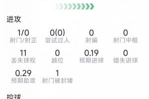 极速NBA火箭vs猛龙高清直播_极速NBA火箭vs猛龙高清直播高清直播_极速NBA火箭vs猛龙高清直播在线观看无插件