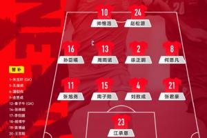 火爆世界杯法国/摩洛哥vs西班牙/比利时进球集锦_火爆世界杯法国/摩洛哥vs西班牙/比利时进球集锦免费高清直播_火爆世界杯法国/摩洛哥vs西班牙/比利时进球集锦在线观看入口