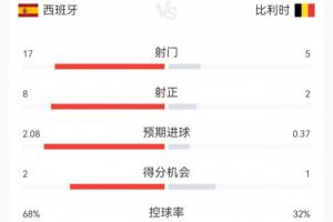 浙江俱乐部绿城VS青岛海牛jrs 直播_浙江俱乐部绿城VS青岛海牛jrs 直播免下载直播_浙江俱乐部绿城VS青岛海牛jrs 直播网页直接观看