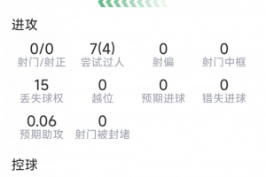 香港横市樱花vs广州悦高_香港横市樱花vs广州悦高高清直播_香港横市樱花vs广州悦高在线观看无插件
