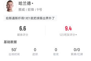 佛山“西甲”三七互娱vs极速超鹰广州FC_佛山“西甲”三七互娱vs极速超鹰广州FC免下载直播_佛山“西甲”三七互娱vs极速超鹰广州FC网页直接观看