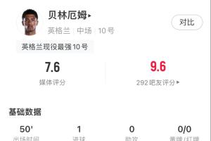 深圳新鹏城VS青岛西海岸_深圳新鹏城VS青岛西海岸全场次直播_深圳新鹏城VS青岛西海岸所有比赛免费看