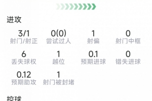 太阳vs活塞_太阳vs活塞免费在线直播_太阳vs活塞全场录像回放
