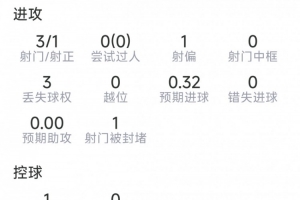 华盛顿神秘人vs多伦多节奏_华盛顿神秘人vs多伦多节奏高清无广告_华盛顿神秘人vs多伦多节奏流畅直播入口