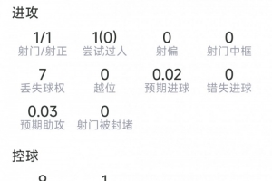 火爆湖人vs马刺在线观看_火爆湖人vs马刺在线观看无插件直播_火爆湖人vs马刺在线观看免费高清观看