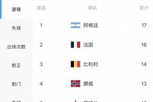 澳西甲科克本市vs威利普_澳西甲科克本市vs威利普免下载直播_澳西甲科克本市vs威利普网页直接观看